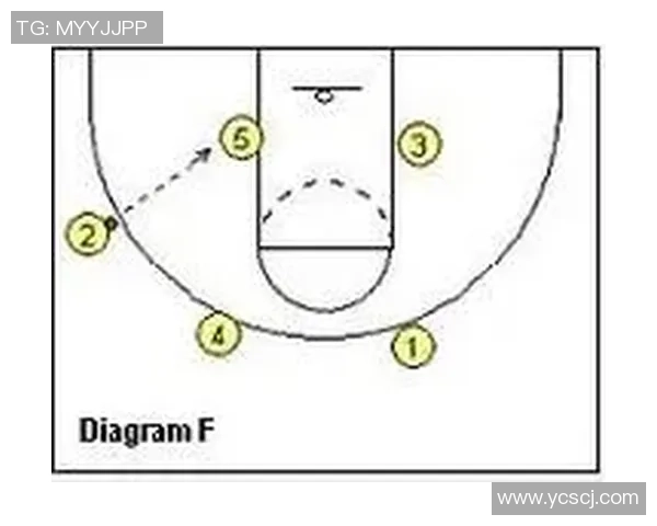 南京足球队快攻战术解析与实战应用探讨
