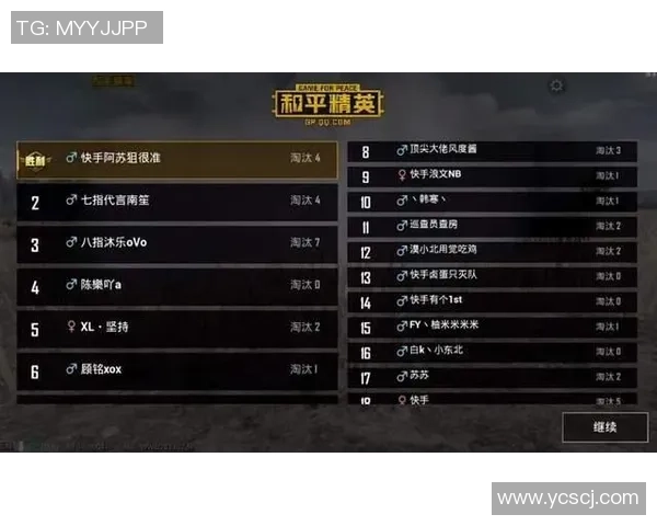 和平精英新手必看心理素质提升技巧与实战心得分享